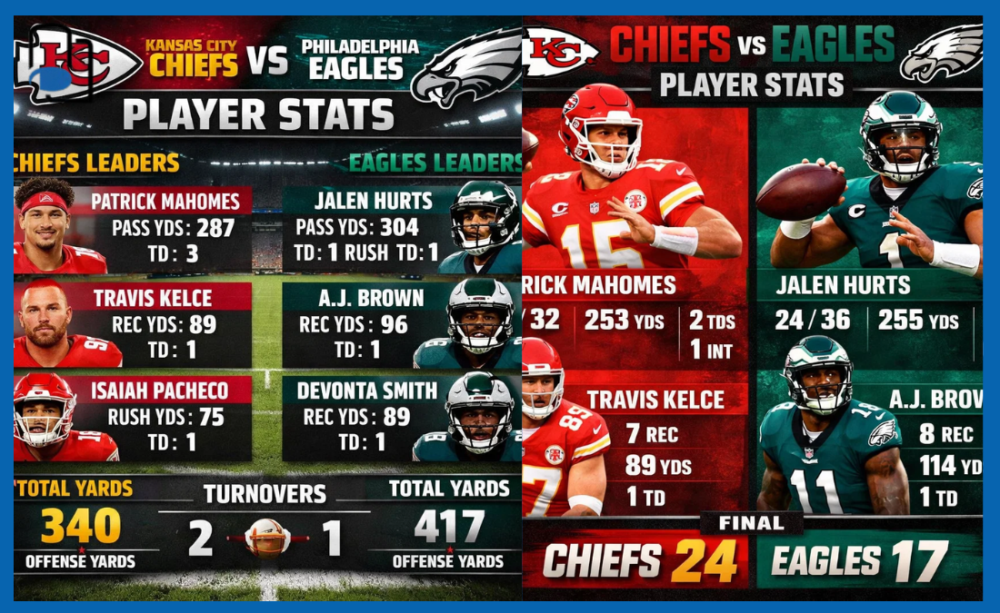 Kansas City Chiefs vs Philadelphia Eagles Match Player Stats
