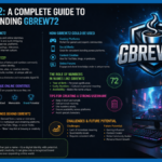 Gbrew72