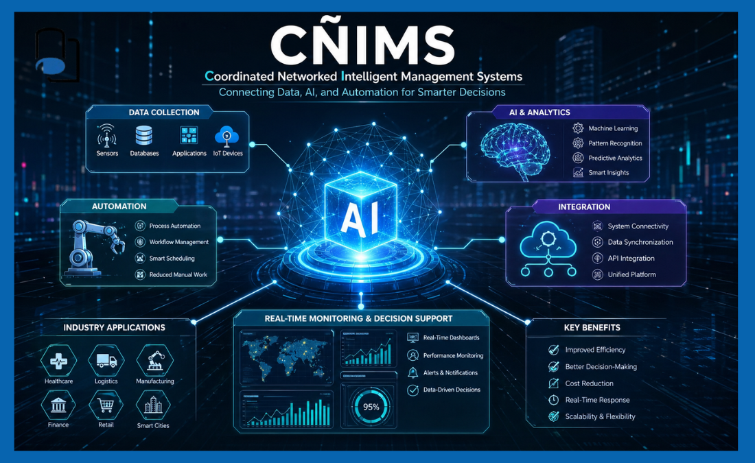 CÑIMS