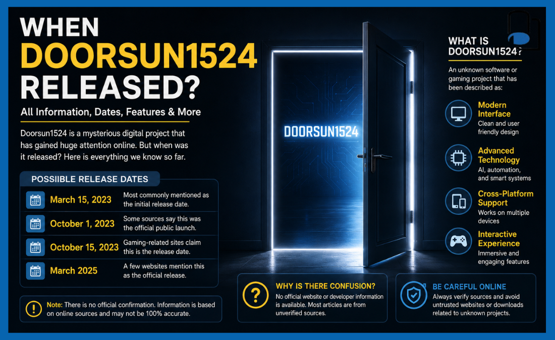 When Doorsun1524 Released